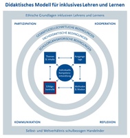 RoterRahmen-Erfolgskontrolle.jpg.png.jpg