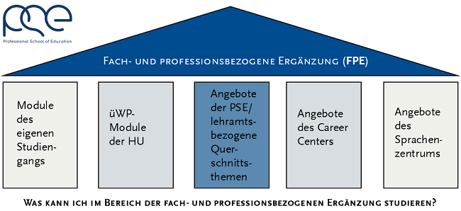 fpe_website_600_neu.png