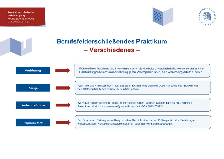 BPR_Verschiedenes_04072023.jpg