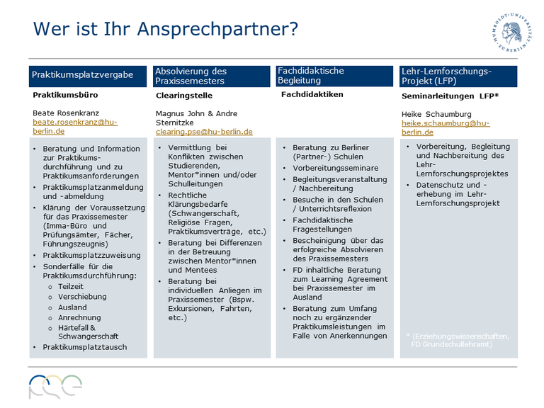 170801 Ansprechpartner